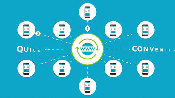 KUBRA EZ-PAY: How it Works