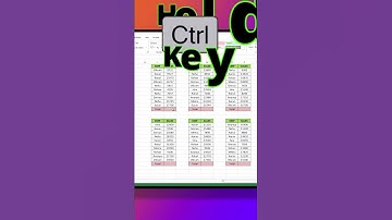 Do Multiple SUM in Excel at Once | Magic Shortcut | Raj Singh Microsoft Certified Trainer