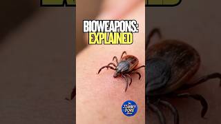 U.S. Bioweapons: Explained &amp; Examined