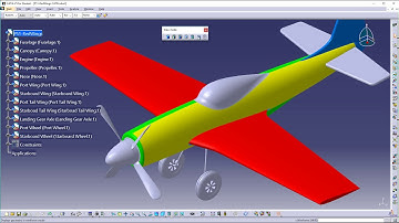 CV5 PartDesign Render View Modes