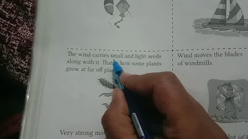 Class-2 science lesson 9 The Air We Breathe
