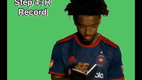SQ4R READING STRATEGY