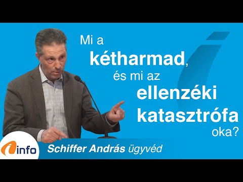 Videó: Mi a beszélgetés elemzése a kutatásban?