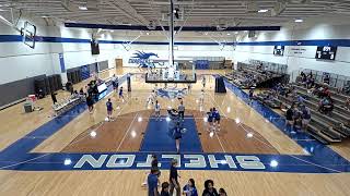 HUDL Focus Gym Recording