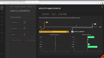 Using QBox to identify intents with similar training data and how to fix them