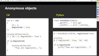 Python for the C# developer screenshot 4