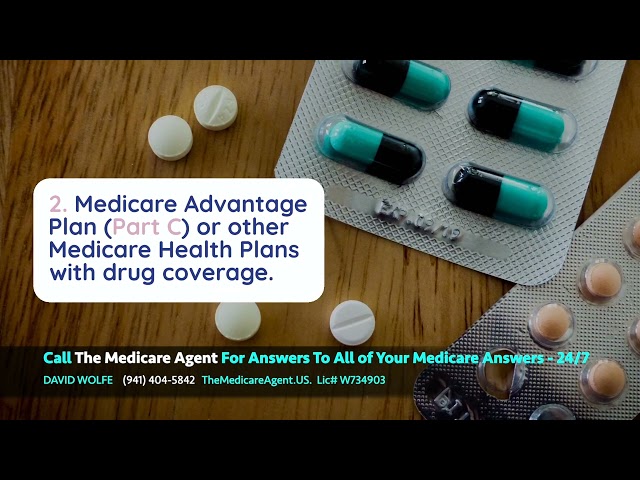 How to Get Drug Coverage with Medicare
