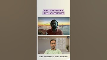 SLAs in Salesforce Service Cloud Explained in 60 Seconds! #salesforceinterview #servicecloud