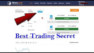 Best Strategy Binary.com Secret trading rise Fall 5 tick without losing