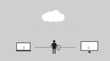 Internet of Things of IoT Security Issues