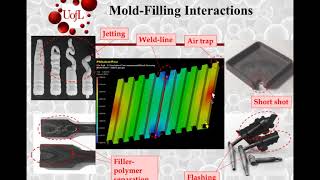 ME575 DFMDT Lecture 2 Part 3 Materials Overview