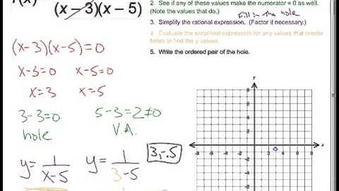 Finding Holes in Rational Functions