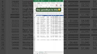 just 2 second Problem Solve In Excel || Autofit Row And Autofit Column in Excel problem solve