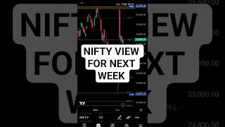 7 February 2026 Nifty weekly view #shorts #nifty #trading #scalping #viral 👈