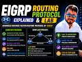 11. EIGRP Introduction and Configuration