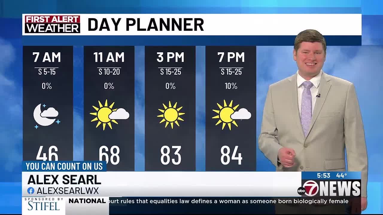 Above average temperatures expected for the back half of the week | 4/ ...