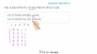 2015 October 3rd Grade Academic Achievement Test (Mock Test) Math #18 (Type B)