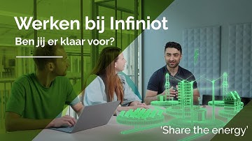 Versnel samen met Infiniot de energietransitie