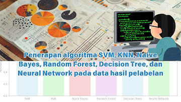 Penerapan algoritma SVM, KNN, NBC, Random Forest, Decision Tree, dan Neural Network pada data