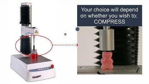 How a Texture Analyser works