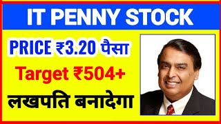 it sector penny stocks | Penny stocks to buy now | new penny stocks to buy now | Multibagger stocks