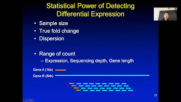 2019 STAT115 Lect7.3 RNA-seq Expression Index
