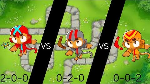 Which horde of Tier 2 Boomerang Monkeys can survive the furthest?