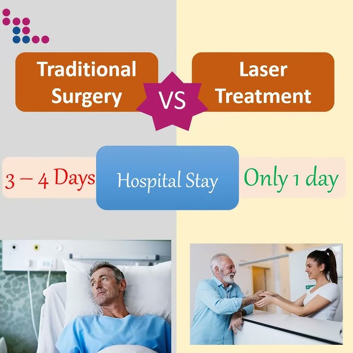 Laser Surgery vs Traditional Surgery in Piles,Fissure & Fistula