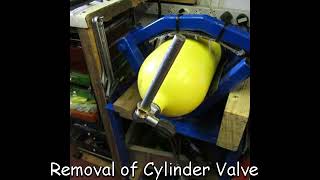 Hydrostatic Testing of Scuba Cylinders Profile