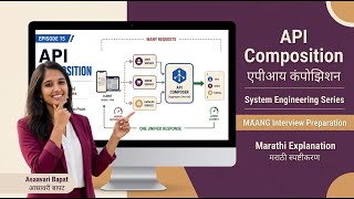 Episode 15: API Composition | System Design Fundamentals | Marathi