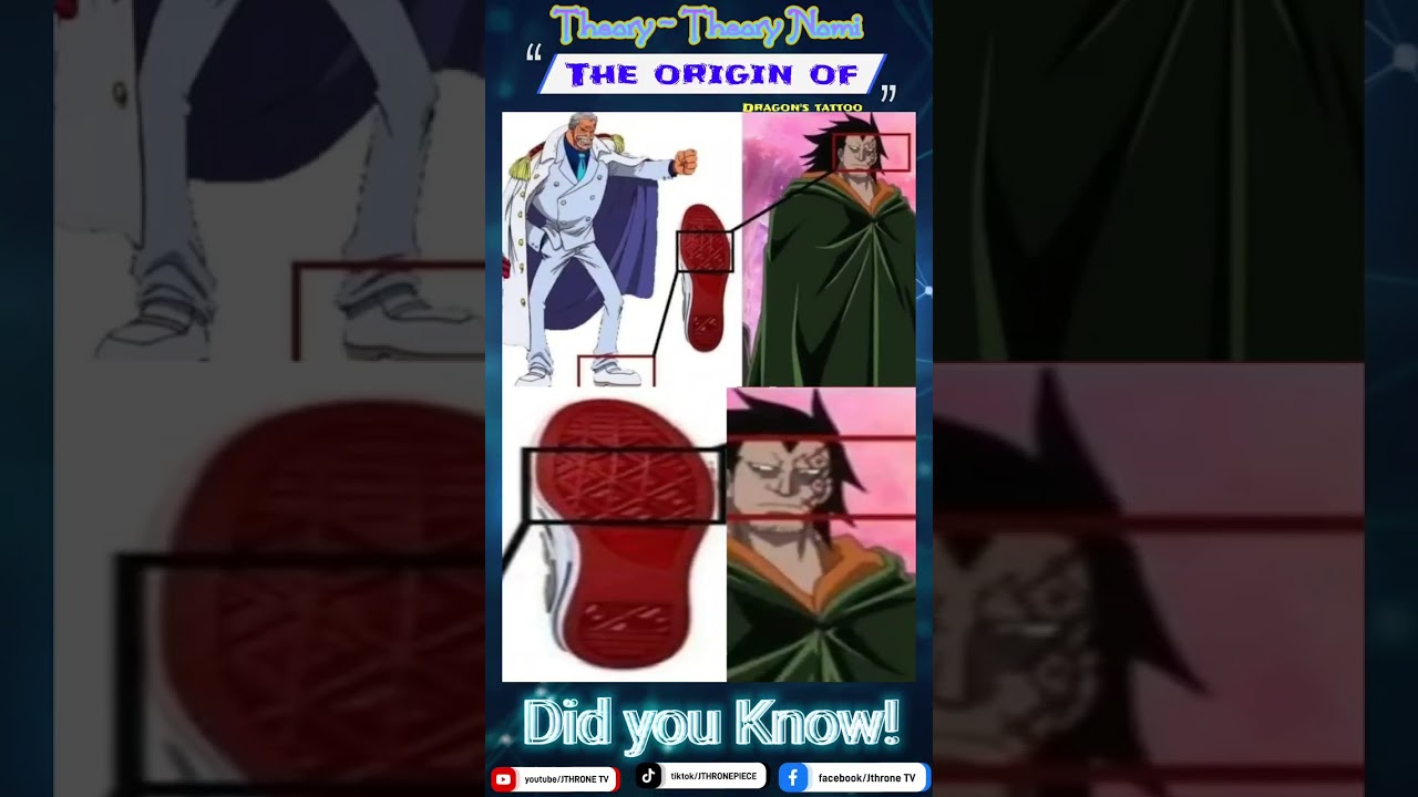 The origin of dragon tattoo And Confirm Dragon is former Admiral of the marine 