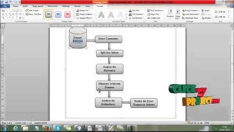 Final Year Projects 2015 | Efficient Semi-Supervised Feature Selection