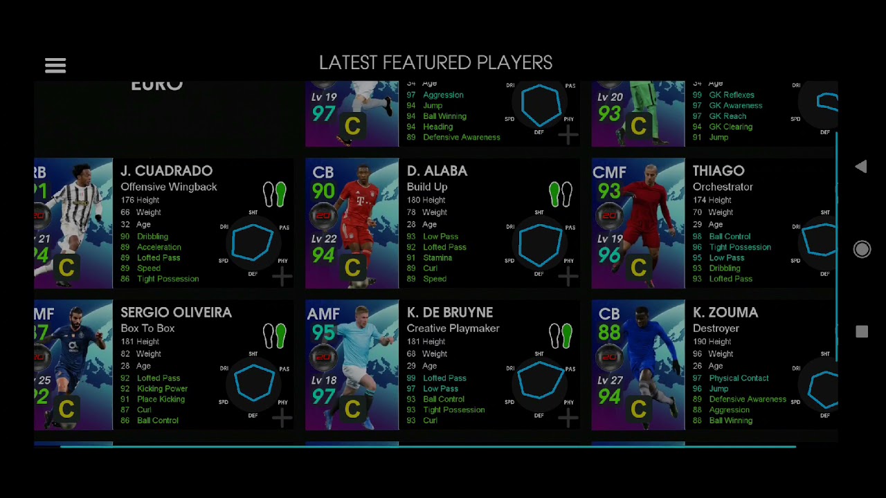 Upcoming Monday Club Selection and POTW Efootball PES 2021 Mobile