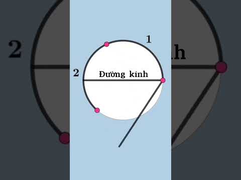 Video Illustration: The circumference of a circle is the diameter multiplied by 3.14. | Learn math from... - youtube