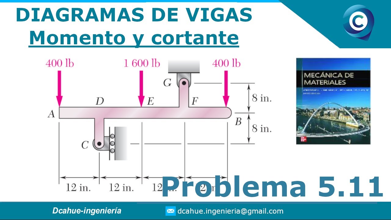 DIAGRAMAS DE CORTANTE Y DE MOMENTO | ESFUERZO DE FLEXIÓN | MECÁNICA DE MATERIALES | EJERCICIO 5.11