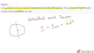 Let I_(A) and I_(B) be moments of inertia of a body about two axes A and B respectively. The axi...