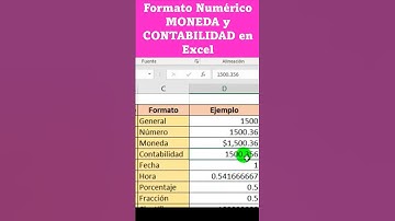 😉Formato de MONEDA y CONTABILIDAD en Excel #shorts