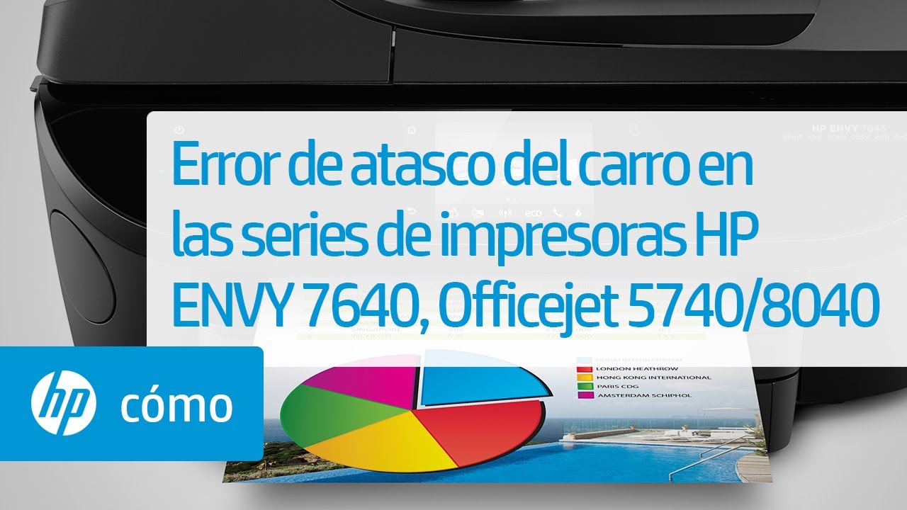 Error de atasco del carro en las series de impresoras HP ENVY 7640, Officejet  5740 y Officejet 8040 - YouTube