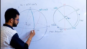 GREAT CIRCLE VERTICES (PART 7 OF 8) II GENERAL NAVIGATION II CPL II ATPL II OXFORD II GROUND THEORY