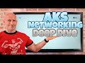 Azure Kubernetes Service (AKS) Networking Deep Dive