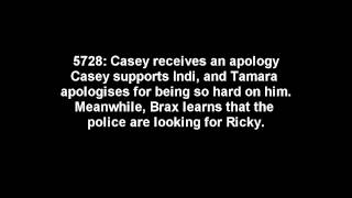 Home And Away Spoiler  5726  5730