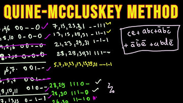 Quine-McCluskey Method - Part 2