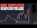 Smart money concepts simplified  smc entry model  supply and demand