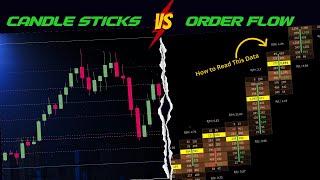 Order Flow Explained: How It Beats Candlestick Analysis | Benefits & Market Participants