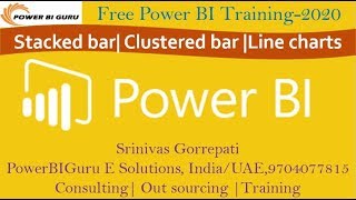 stacked bar or clustered bar or line charts ? ultimate guide|power bi training by srinivas gorrepati