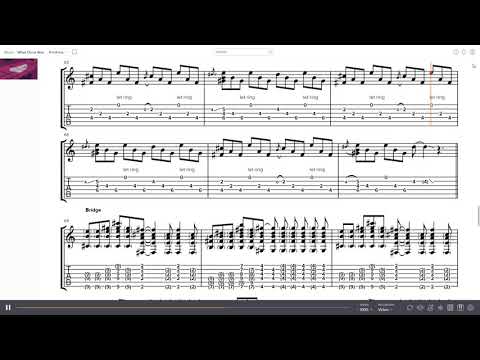 Her's - What Once Was Guitar Tabs