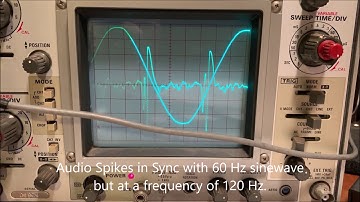 Radio Frequency Interference at WB9DKL suspect power pole, Dec 30 2019