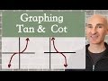 Graphing Tan and Cot
