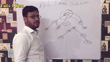 AVL Trees Deletion & Searching || Data Structure & Algoritham || 14 April 2019