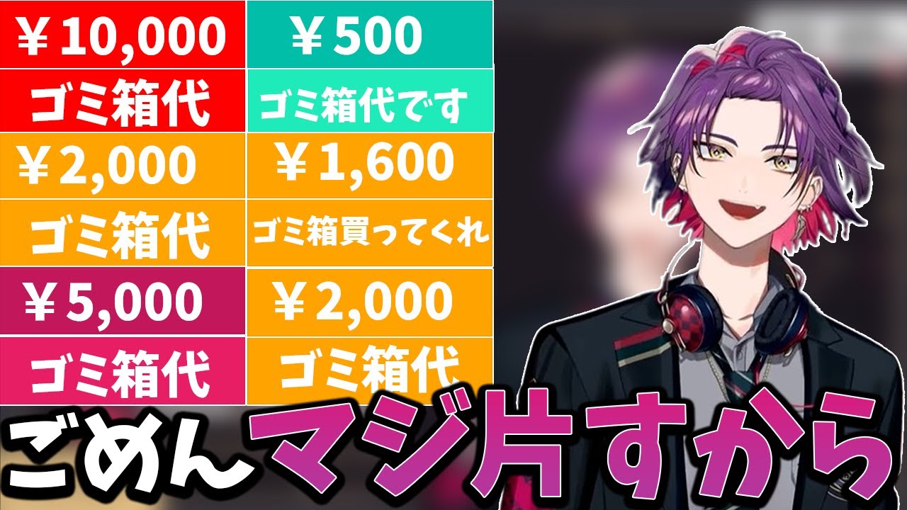 【2023/7/2】部屋が汚すぎて、ゴミ箱代で殴られる渡会雲雀